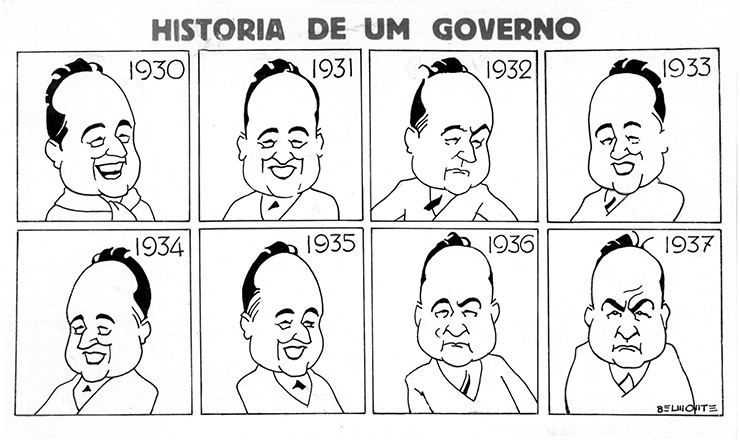   Charge de Belmonte publicada na &nbsp;&quot;Folha da Manh&atilde;&quot; de&nbsp;22 de julho de 1937  &nbsp;