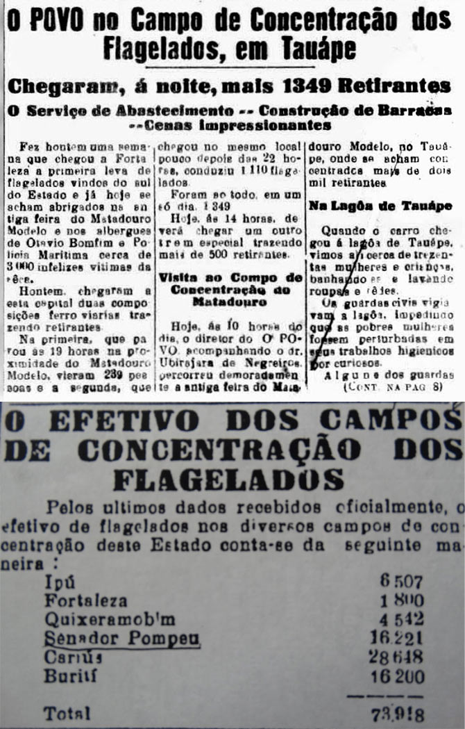 Jornais de 1932 relatam um dos episódios pouco conhecidos da nossa história: os campos de concentração criados para impedir que flagelados da seca chegassem a Fortaleza. (acima: Jornal O Povo de 16/4/1932; abaixo: Recorte de 20/6/1932 jornal não-identificado)