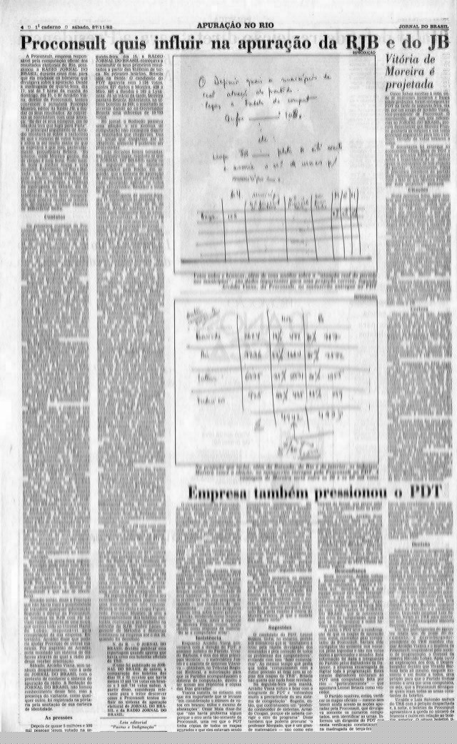  &quot;Jornal do Brasil&quot; revela o esquema da tentativa de fraude, na edi&ccedil;&atilde;o de 27 de novembro