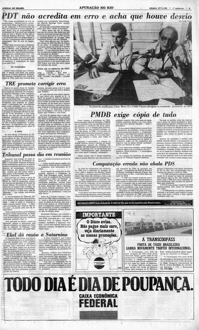  PDT reafirma tentativa de fraude, mas isenta o TRE, segundo reportagem do &quot;Jornal do Brasil&quot;