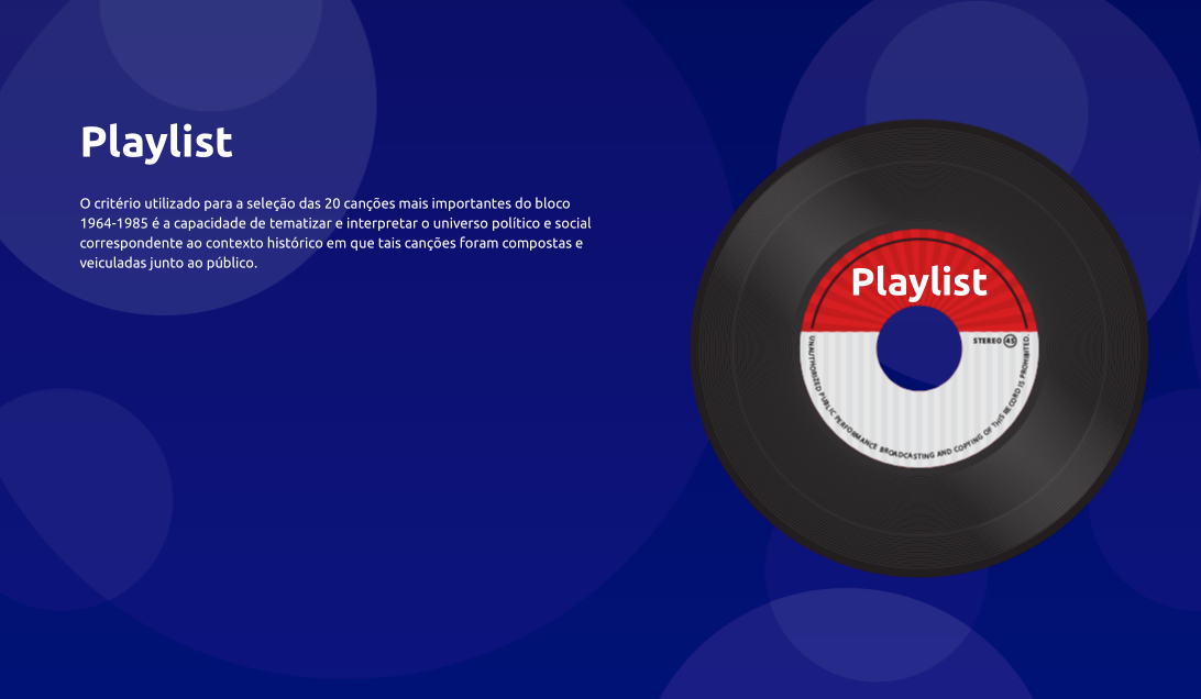 Playlist 1964-1985